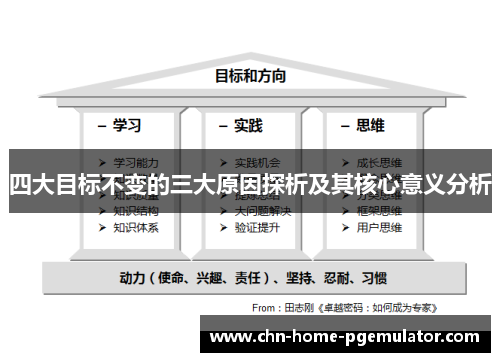 四大目标不变的三大原因探析及其核心意义分析