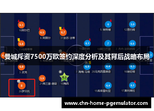 曼城斥资7500万欧签约深度分析及其背后战略布局