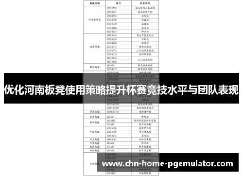 优化河南板凳使用策略提升杯赛竞技水平与团队表现