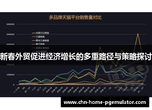 新春外贸促进经济增长的多重路径与策略探讨