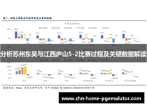 分析苏州东吴与江西庐山5-2比赛过程及关键数据解读 分析苏州东吴与江西庐山5-2比赛过程及关键数据解读