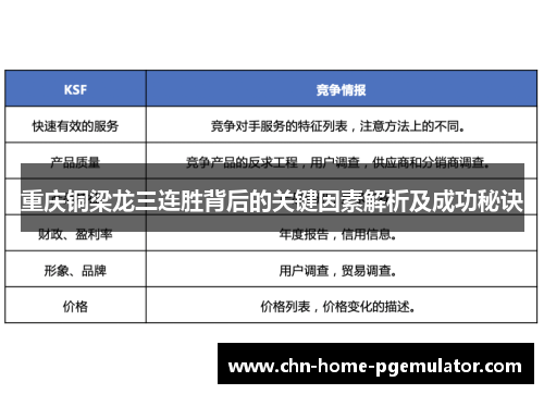 重庆铜梁龙三连胜背后的关键因素解析及成功秘诀