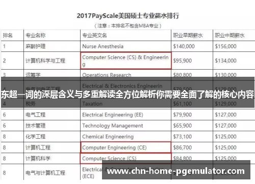 东超一词的深层含义与多重解读全方位解析你需要全面了解的核心内容 东超一词的深层含义与多重解读全方位解析你需要全面了解的核心内容