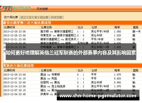 如何更好地理解英格兰冠军联赛的外部赛事内容及其影响因素