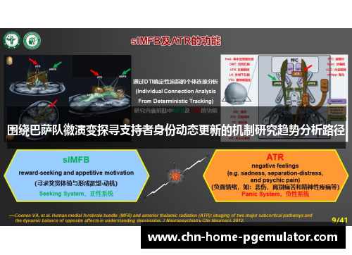 围绕巴萨队徽演变探寻支持者身份动态更新的机制研究趋势分析路径