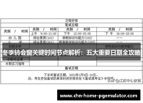 冬季转会窗关键时间节点解析：五大重要日期全攻略