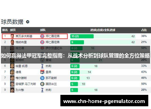 如何赢得法甲冠军完整指南:从战术分析到球队管理的全方位策略 如何赢得法甲冠军完整指南:从战术分析到球队管理的全方位策略