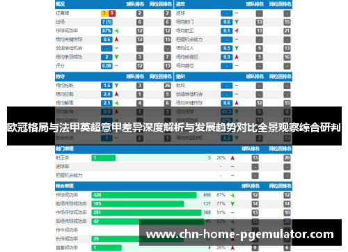欧冠格局与法甲英超意甲差异深度解析与发展趋势对比全景观察综合研判 欧冠格局与法甲英超意甲差异深度解析与发展趋势对比全景观察综合研判