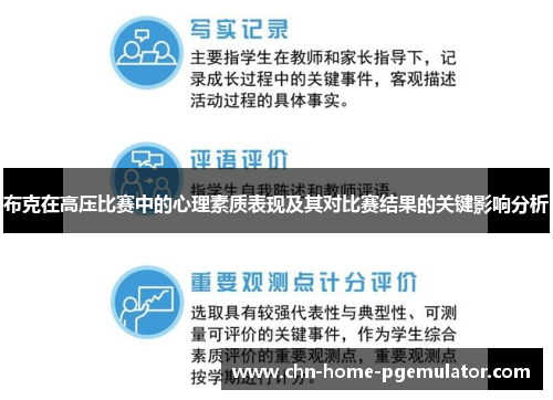 布克在高压比赛中的心理素质表现及其对比赛结果的关键影响分析