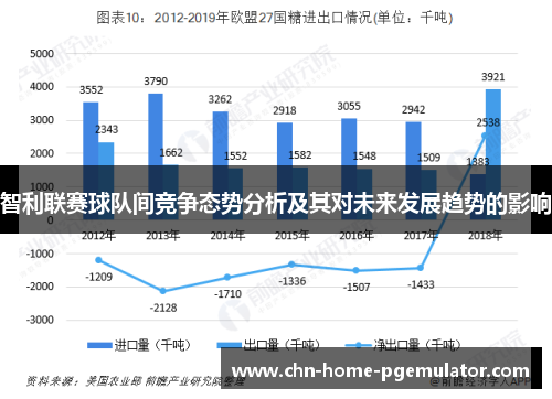 智利联赛球队间竞争态势分析及其对未来发展趋势的影响 智利联赛球队间竞争态势分析及其对未来发展趋势的影响