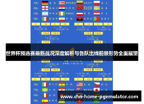 世界杯预选赛最新战况深度解析与各队出线前景形势全面展望 世界杯预选赛最新战况深度解析与各队出线前景形势全面展望