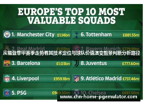 从福登意甲赛季走势看其技术定位与球队价值演变前景判断分析路径 从福登意甲赛季走势看其技术定位与球队价值演变前景判断分析路径