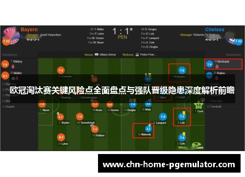 欧冠淘汰赛关键风险点全面盘点与强队晋级隐患深度解析前瞻