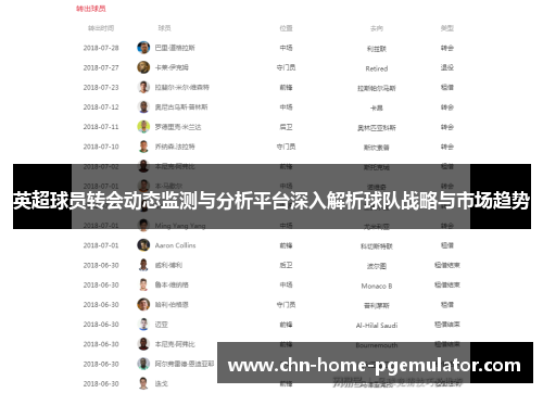 英超球员转会动态监测与分析平台深入解析球队战略与市场趋势