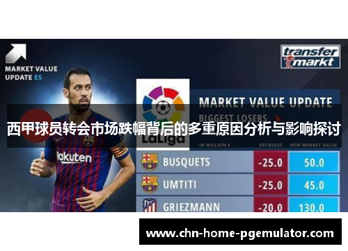 西甲球员转会市场跌幅背后的多重原因分析与影响探讨