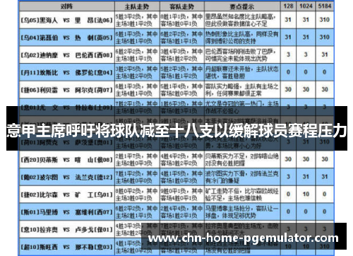 意甲主席呼吁将球队减至十八支以缓解球员赛程压力 意甲主席呼吁将球队减至十八支以缓解球员赛程压力